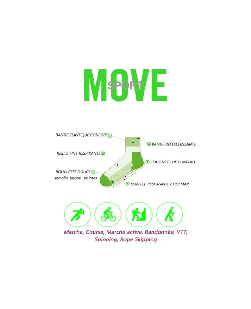 chaussettes_sport_hommes_move_3.webp HUDSON Chaussettes sport Hommes MOVE Clearance